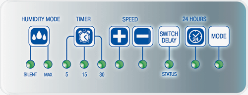 VENTS iFan панел за управление